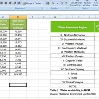 Data Entry Assignment