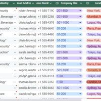Lead Generation