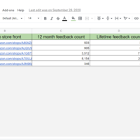 amazon competitor research