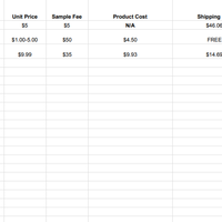 Product Sourcing