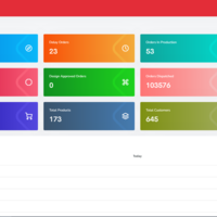 ERP with Laravel