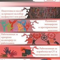 Flyer for NGO