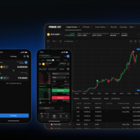 Trading Platform - PrimeXBT