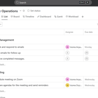 Daily administration and operations 