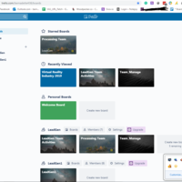 Trello projects managed