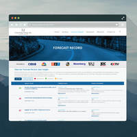 Website: SJ Consulting (Forecast Record)