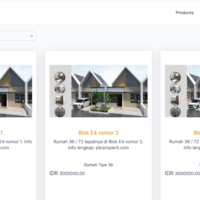 Modifation Perfex CRM for Property