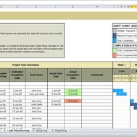 Project Work Schedule
