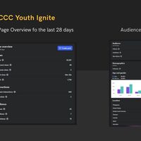 Portfolio Thumbnail 3