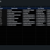 Online research for a client 