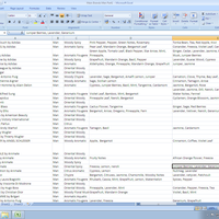 data etry