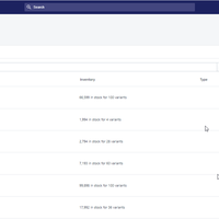 Shopify Management 