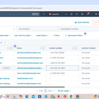 Mock project on Email Markting