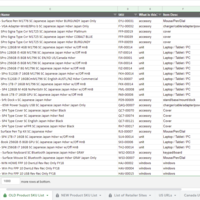 Product/SKU List