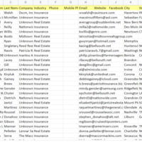 List of Brokers in USA