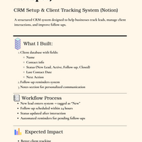 CROM Organization (Notion/ Hubspot)