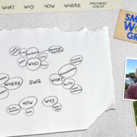smallworldgroup.com