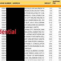 Data entry (processing orders and inventory)