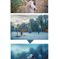 Photo Manipulation