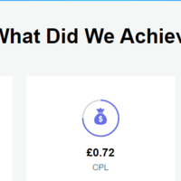 A Subscription-based business Facebook Ads Case Study