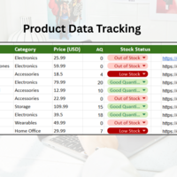 data Tracking