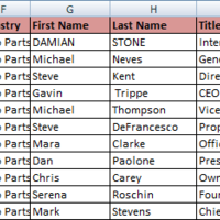 Autoparts List