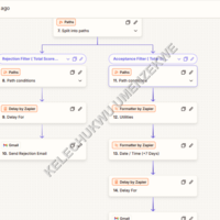 Zapier Automated Eligibility Filtering & Email Responses