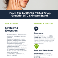 From $5k - $180k TTS Growth - Skincare Brand