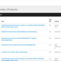 Inventory Manager For A Company Web Development
