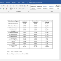 Data Entry Work Sample