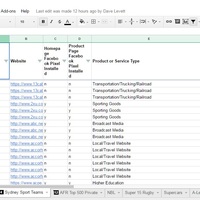 Wikidata and quora analytics (ontology)