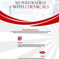 Brochure Design