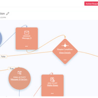 Portfolio Thumbnail 0