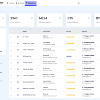 Admin Dashboard