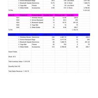“Product & sales tracking spreadsheet