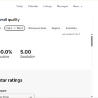 Guest Review
