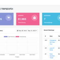 Tourism Base portal dashboard