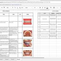 Internet Research Assignment