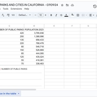 Data entry