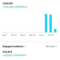 Portfolio Thumbnail 1