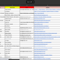 I was help my Podcast Client to generate Leads