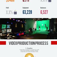 Digital Content (pinkbuffalofilms.com)