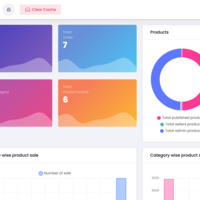 Ecommerce Dashboard