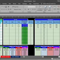 Options Trading Journal