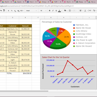 Google Sheet - Data Analysis with pie and line graph