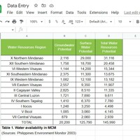 Data Entry