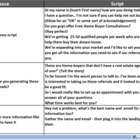 Cold calling script