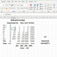 Data Entry