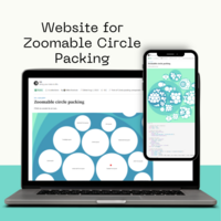 Responsive Website of data visualization built with D3.js