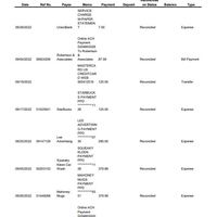 Bank Register